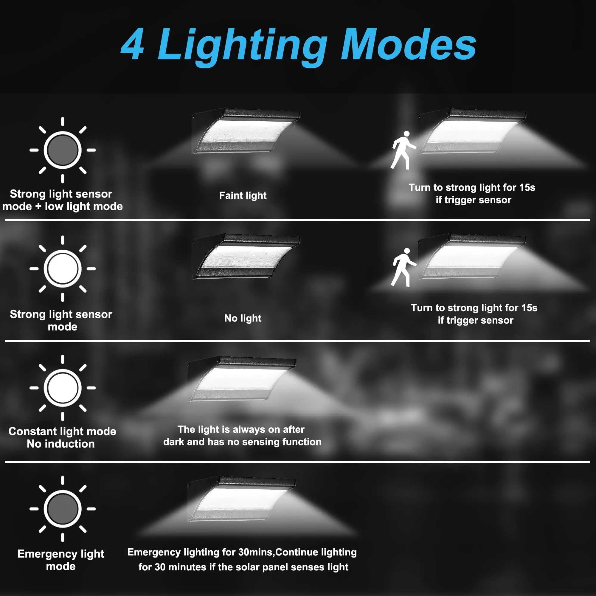 Lampu Dinding tenaga surya lua - Zumtobel Outdoor Lighting ulasan dan harga