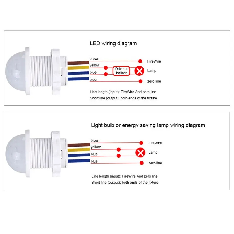 AC110-240V Saklar Lampu Sensor - Outdoor Lighting Brands ulasan dan harga