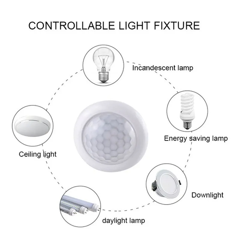 AC110-240V Saklar Lampu Sensor - Outdoor Lighting Brands ulasan dan harga