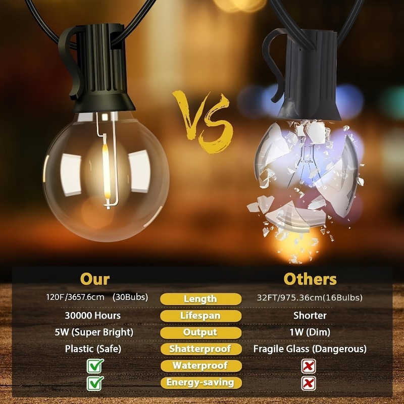 Lampu String Tenaga Surya G40  - Outdoor Lighting Remote Control ulasan dan harga