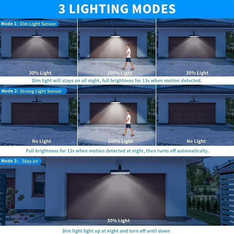 Lampu Gerak Tenaga Surya Clip  - Outdoor Lighting Waterproof ulasan dan harga