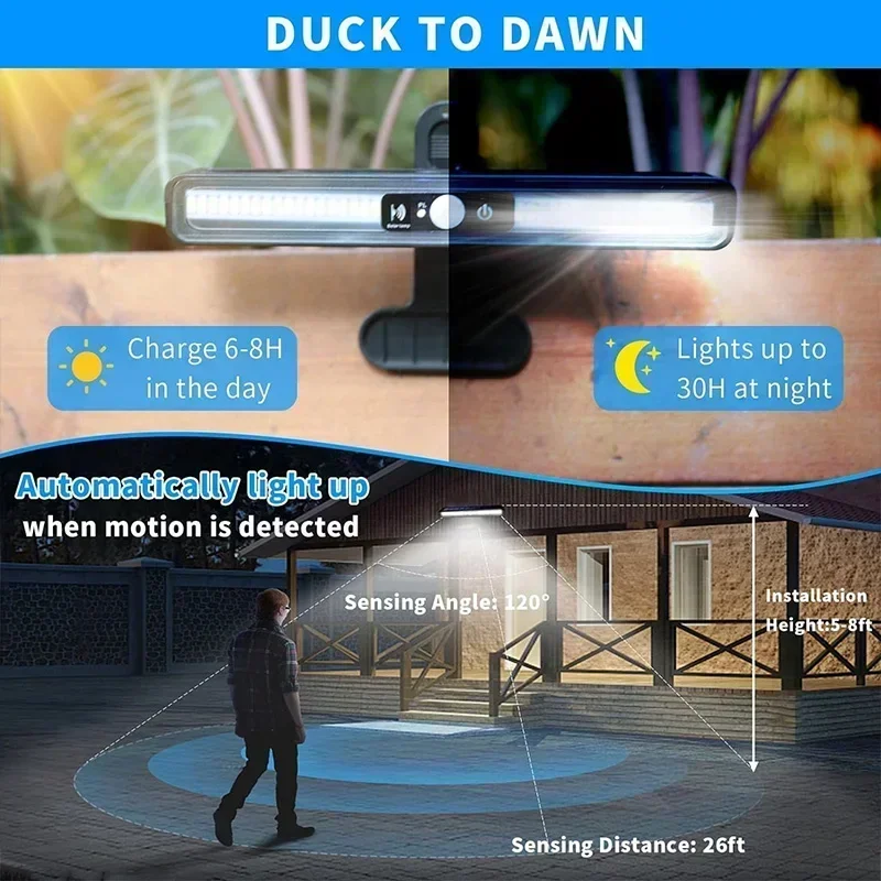 Lampu Gerak Tenaga Surya Clip  - Outdoor Lighting Waterproof ulasan dan harga