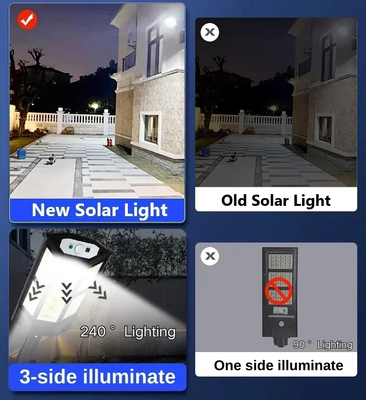 Lampu Tenaga Surya Terbaru Lam - Outdoor Lighting Lamp ulasan dan harga