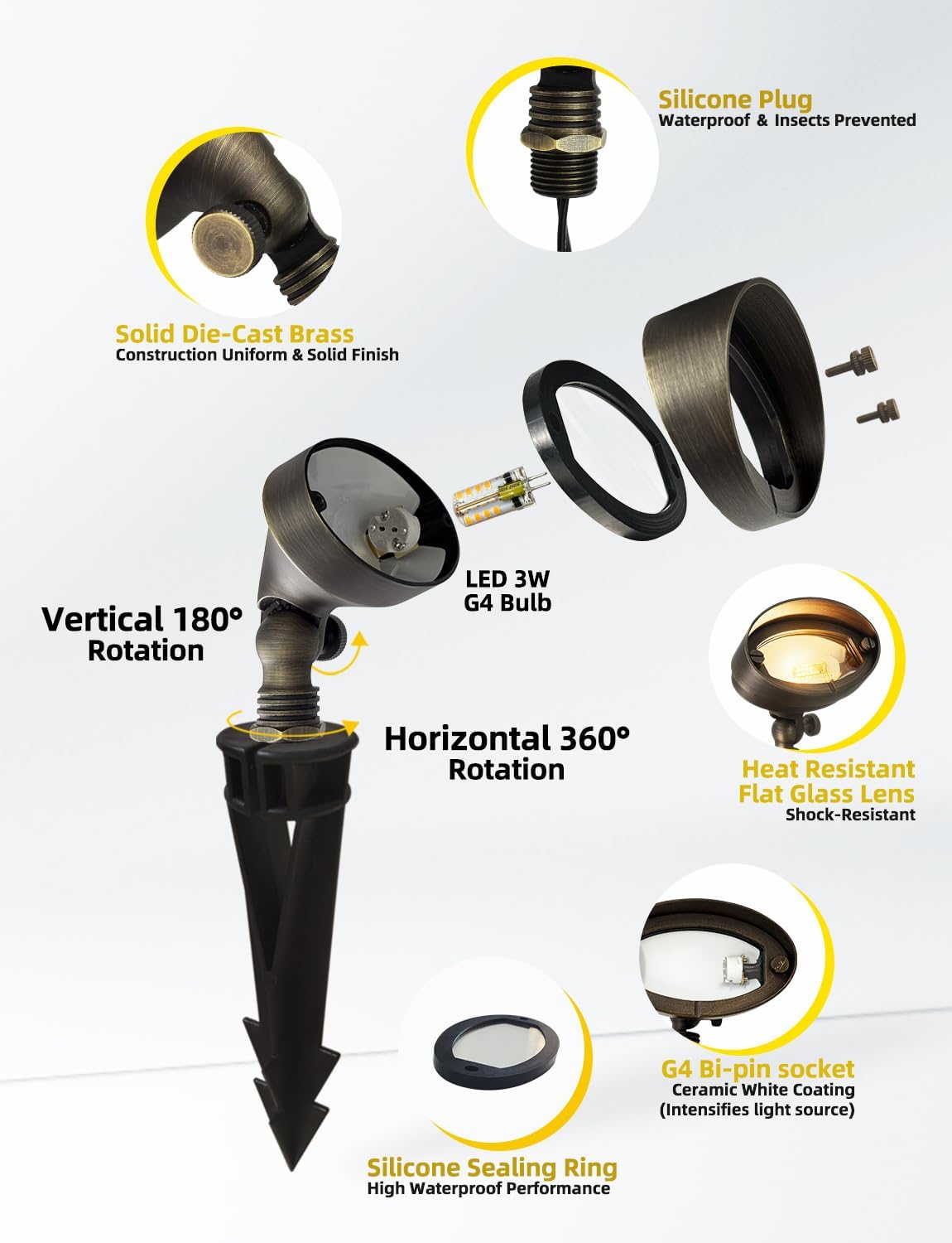 Lampu Sorot Lanskap LED Kuning - Outdoor Lighting Volt ulasan dan harga