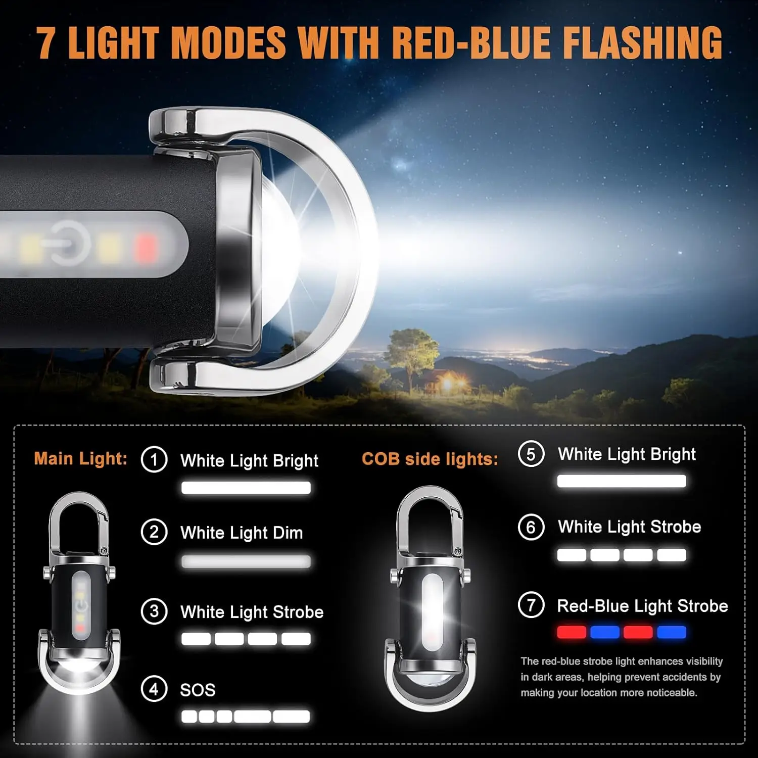 Senter Gantungan Kunci Mini La - Outdoor Lighting Ideas ulasan dan harga