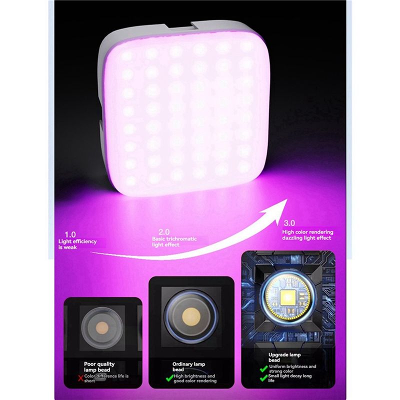 ~【Sedang Diskon】M22 Lampu Self - Outdoor Lighting On Sale ulasan dan harga