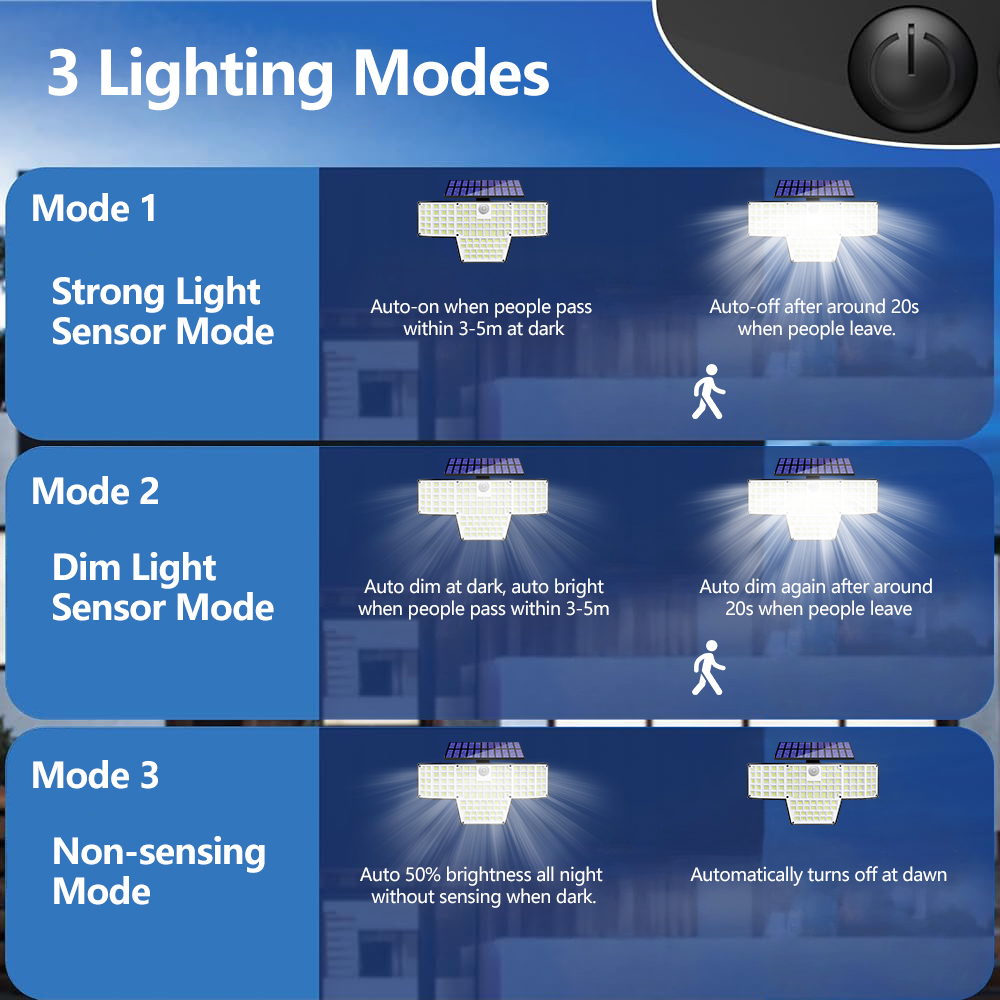 1/2 Paket Lampu Keamanan Tenag - Zumtobel Outdoor Lighting ulasan dan harga