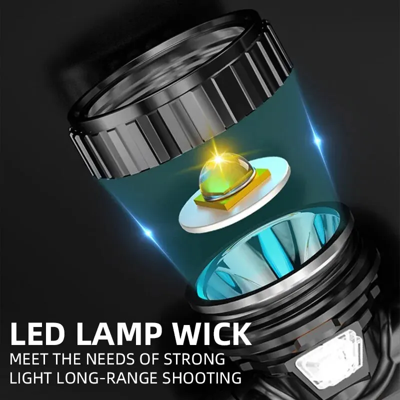 Lampu pancing LED, lampu panci - Outdoor Lighting Brands ulasan dan harga