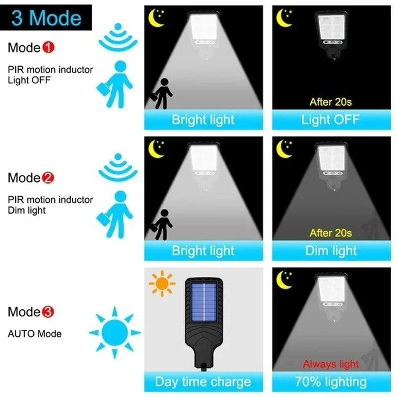 Lampu Taman Tenaga Surya Luar  - Outdoor Lighting Lamp ulasan dan harga