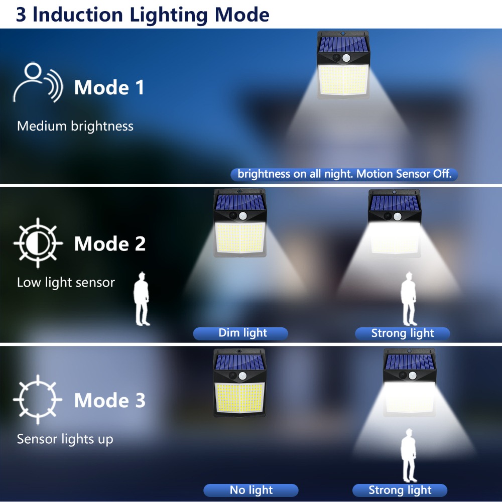 Lampu surya Led 238, lampu din - Zumtobel Outdoor Lighting ulasan dan harga