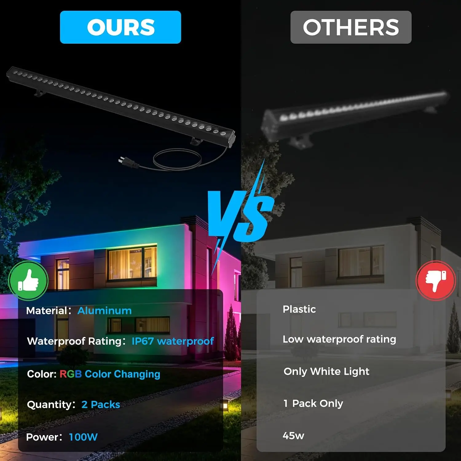 2 Paket Lampu Wall Washer RGB  - Outdoor Lighting Remote Control ulasan dan harga