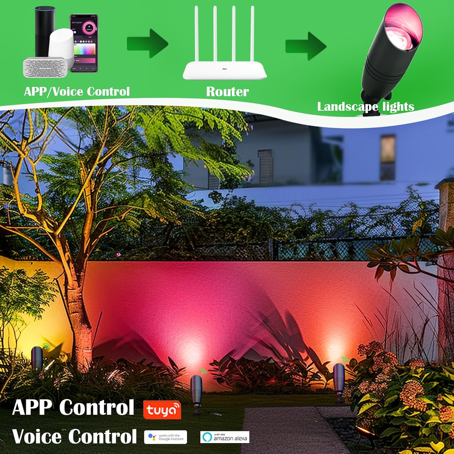 Kit Pencahayaan Lanskap Tegang - Outdoor Lighting Volt ulasan dan harga