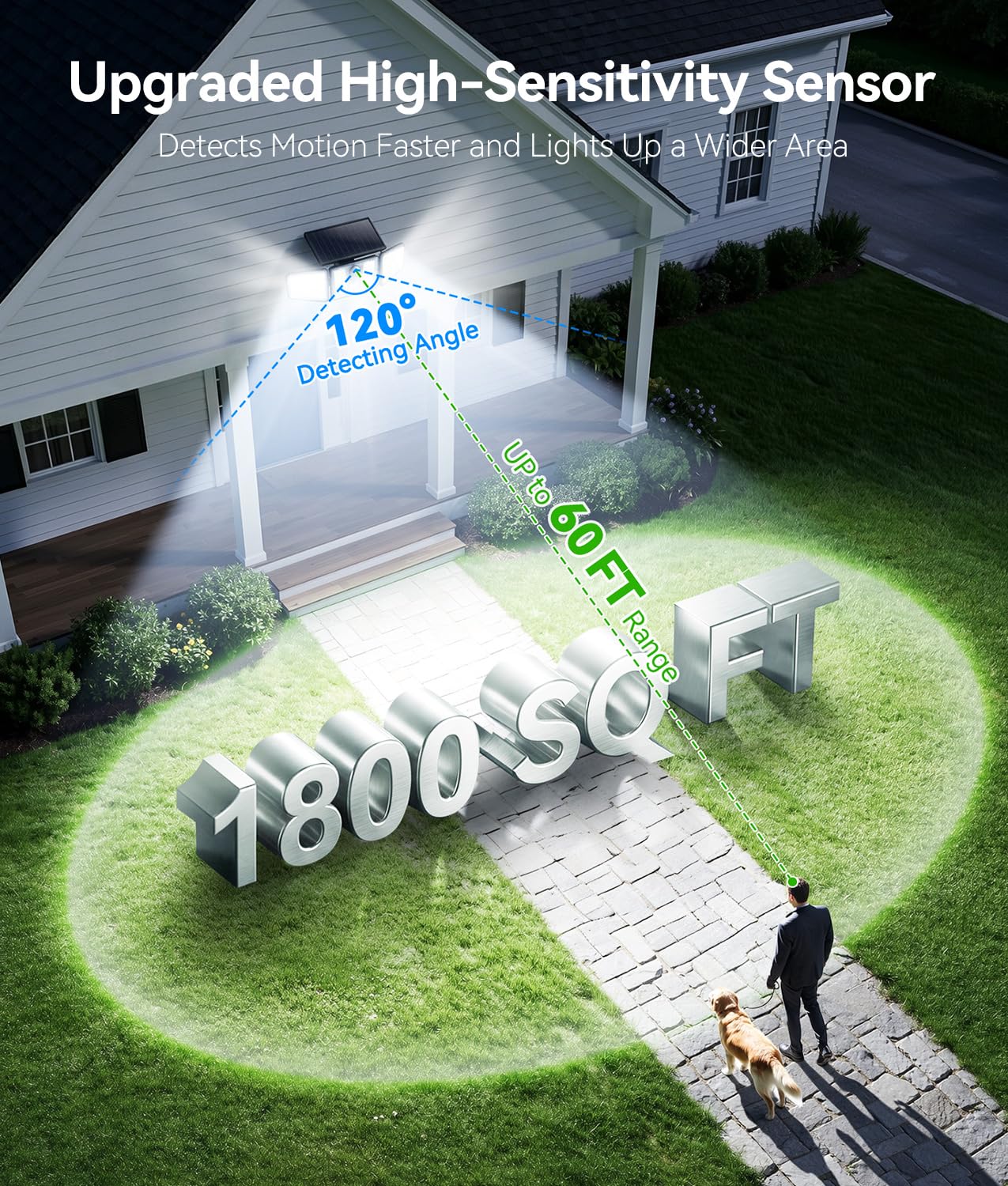 Lampu Sorot Tenaga Surya, 210  - Zumtobel Outdoor Lighting ulasan dan harga