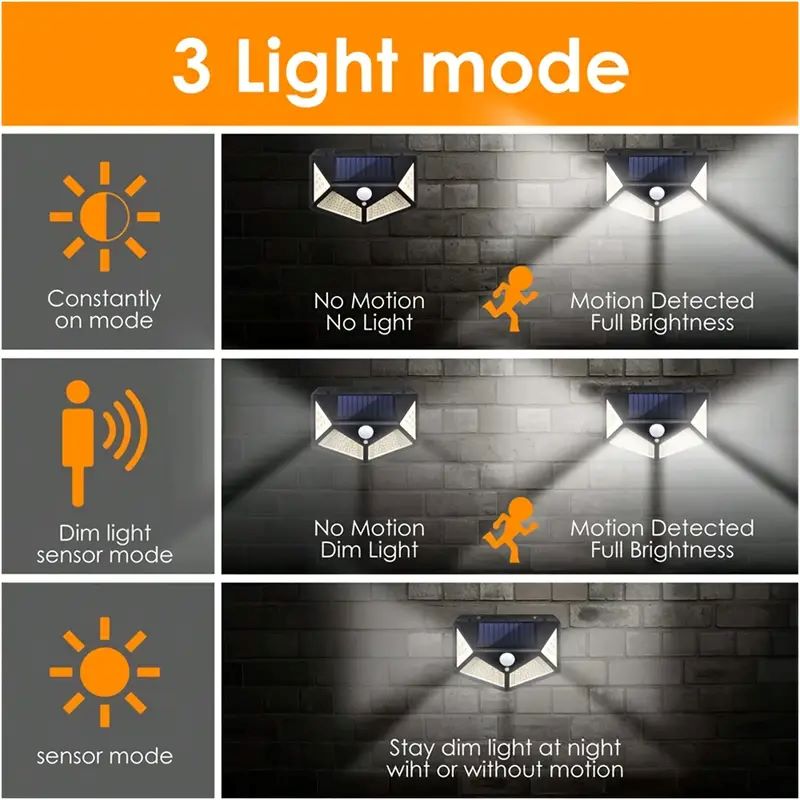 Lampu Taman Tenaga Surya 100LE - Outdoor Lighting Linear ulasan dan harga