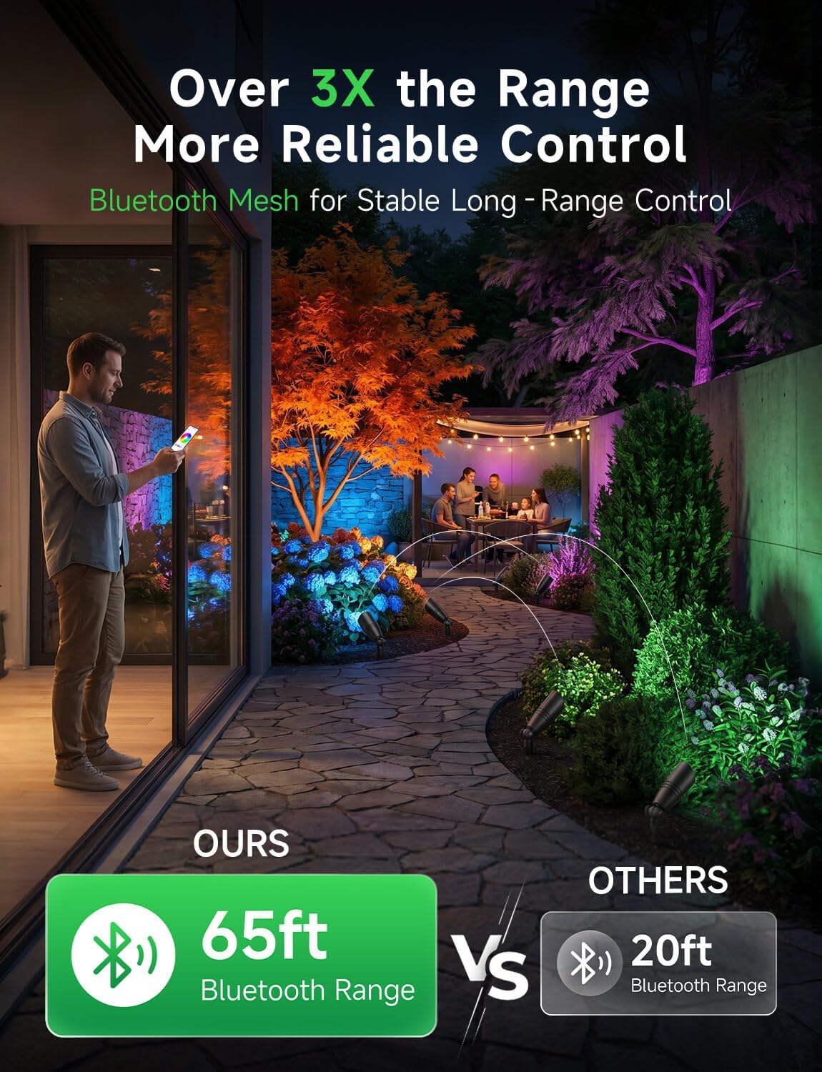 Lampu Sorot Lanskap Luar Ruang - Outdoor Lighting Remote Control ulasan dan harga