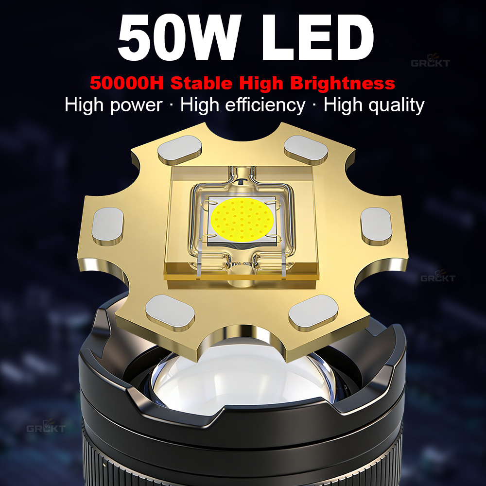 Senter LED 80000CD Paling Kuat - Outdoor Lighting Brands ulasan dan harga