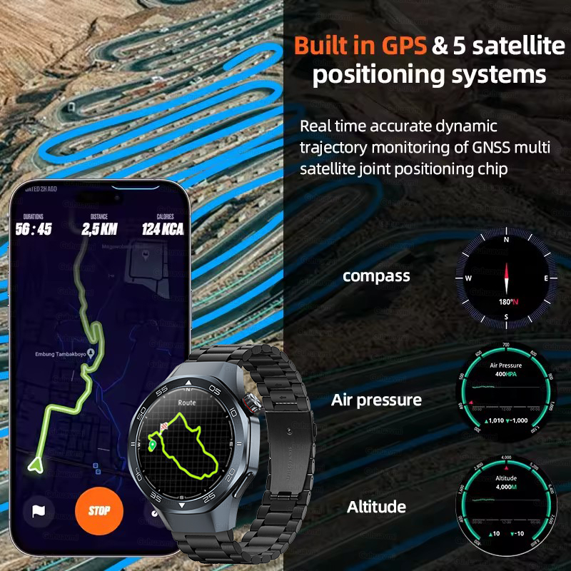 Jam Tangan Pintar Olahraga GPS - Outdoor Lighting On Sale ulasan dan harga