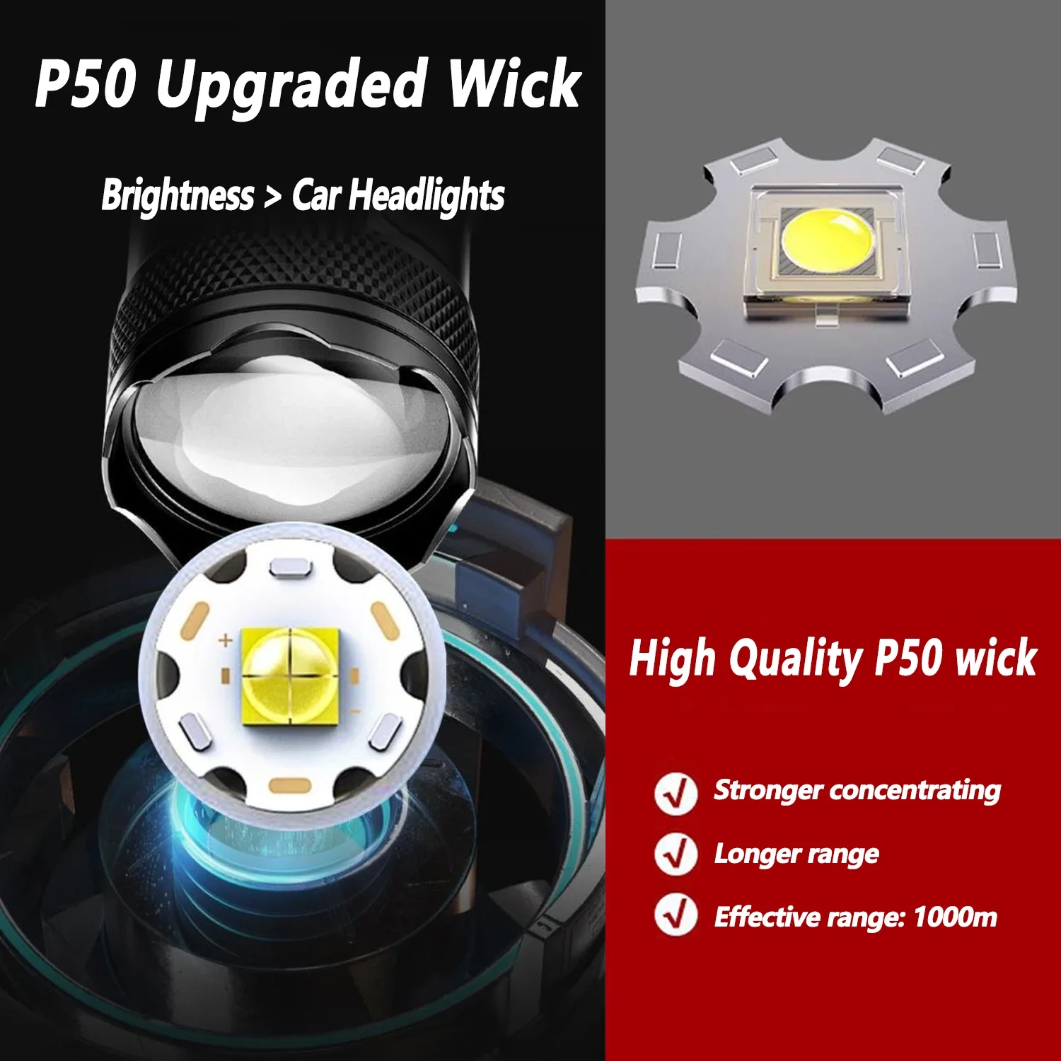 Senter LED Ultra Terang 2000LM - Outdoor Lighting Fixtures ulasan dan harga