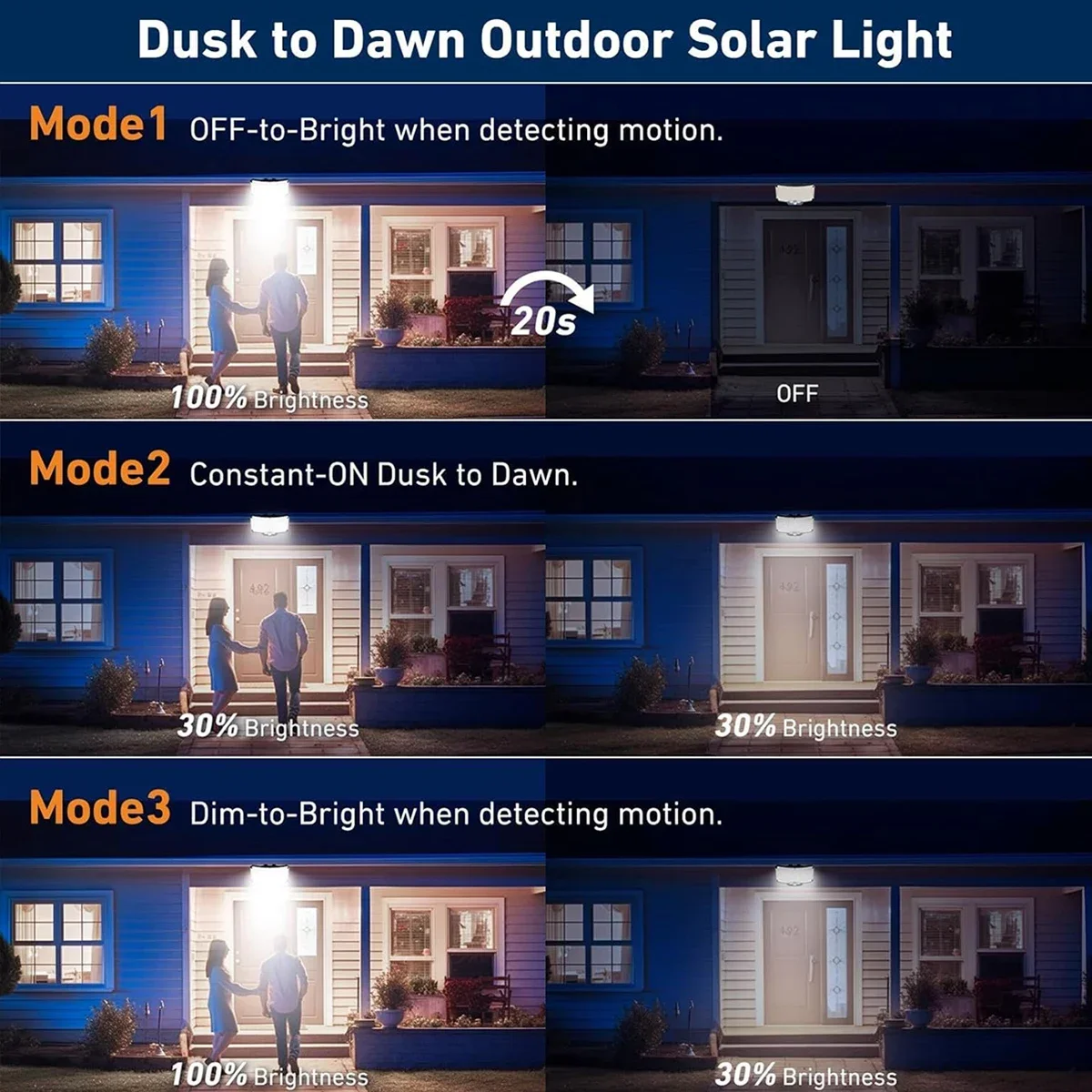 Lampu Tenaga Surya Luar Ruanga - Zumtobel Outdoor Lighting ulasan dan harga