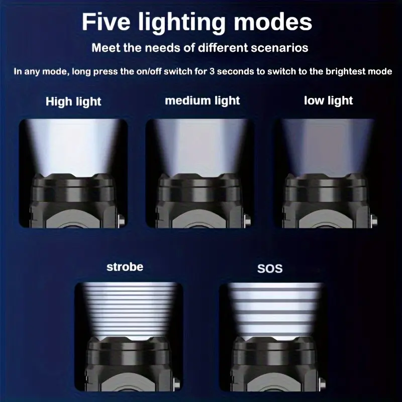 Senter Mini 3LED dengan Klip P - Outdoor Lighting Ideas ulasan dan harga