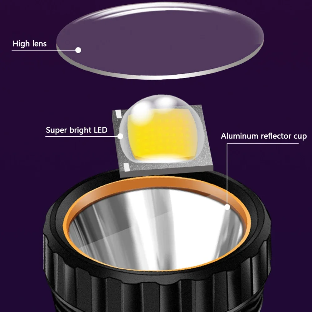 1PC Senter LED Tenaga Surya Mu - Outdoor Lighting Fixtures ulasan dan harga