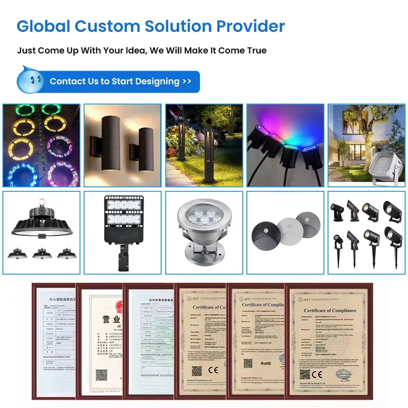 Lampu Proyektor LED Mini Outdo - Outdoor Lighting Architectural ulasan dan harga